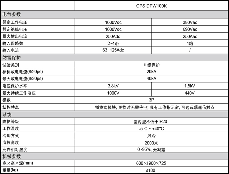 光伏防雷交直流屏主要参数