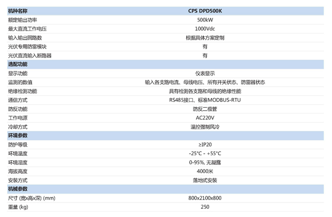 光伏直流配电柜主要参数